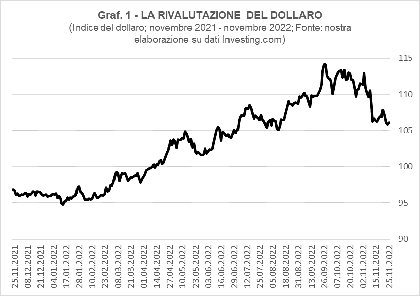 LA GUERRA DEL DOLLARO CONTRO L’EURO E LO YUAN CINESE